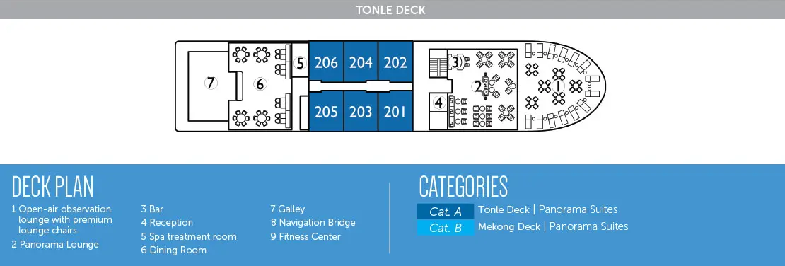 Tonle Deck