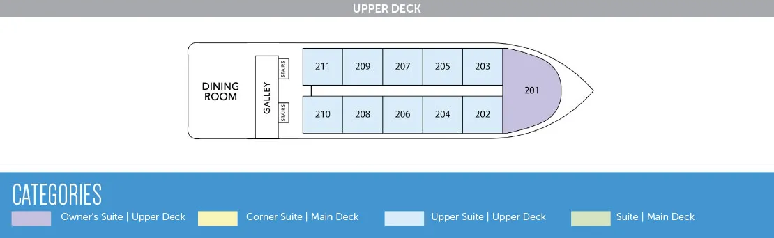 Upper Deck