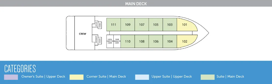Main Deck