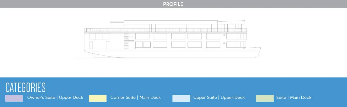 Profile Deck