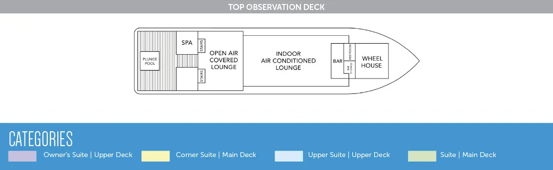 Observation Deck