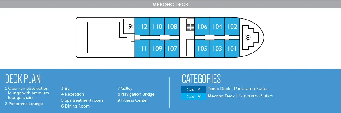 Mekong Deck